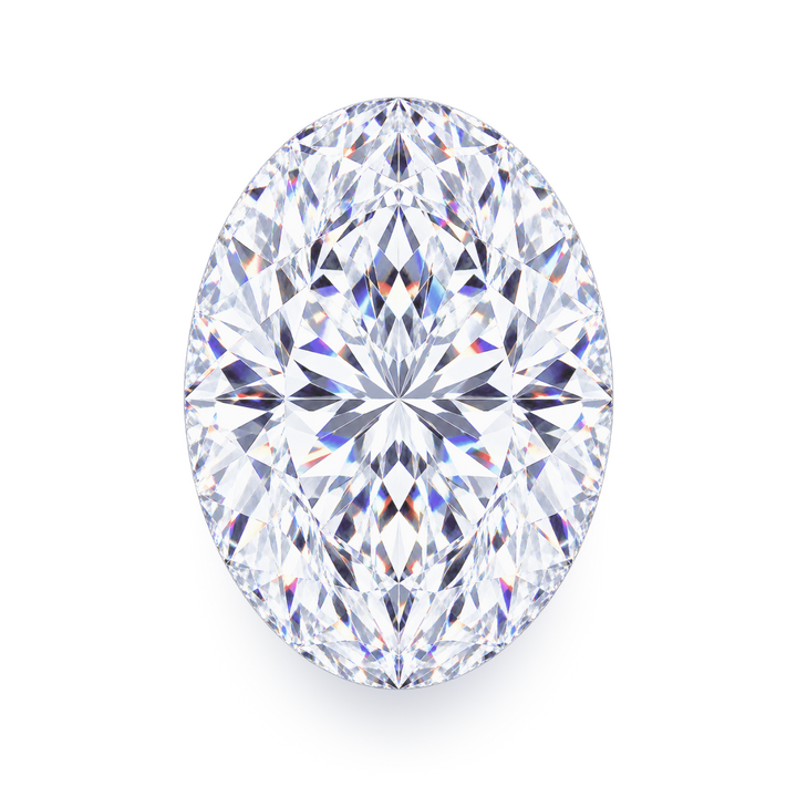 Oval Cut